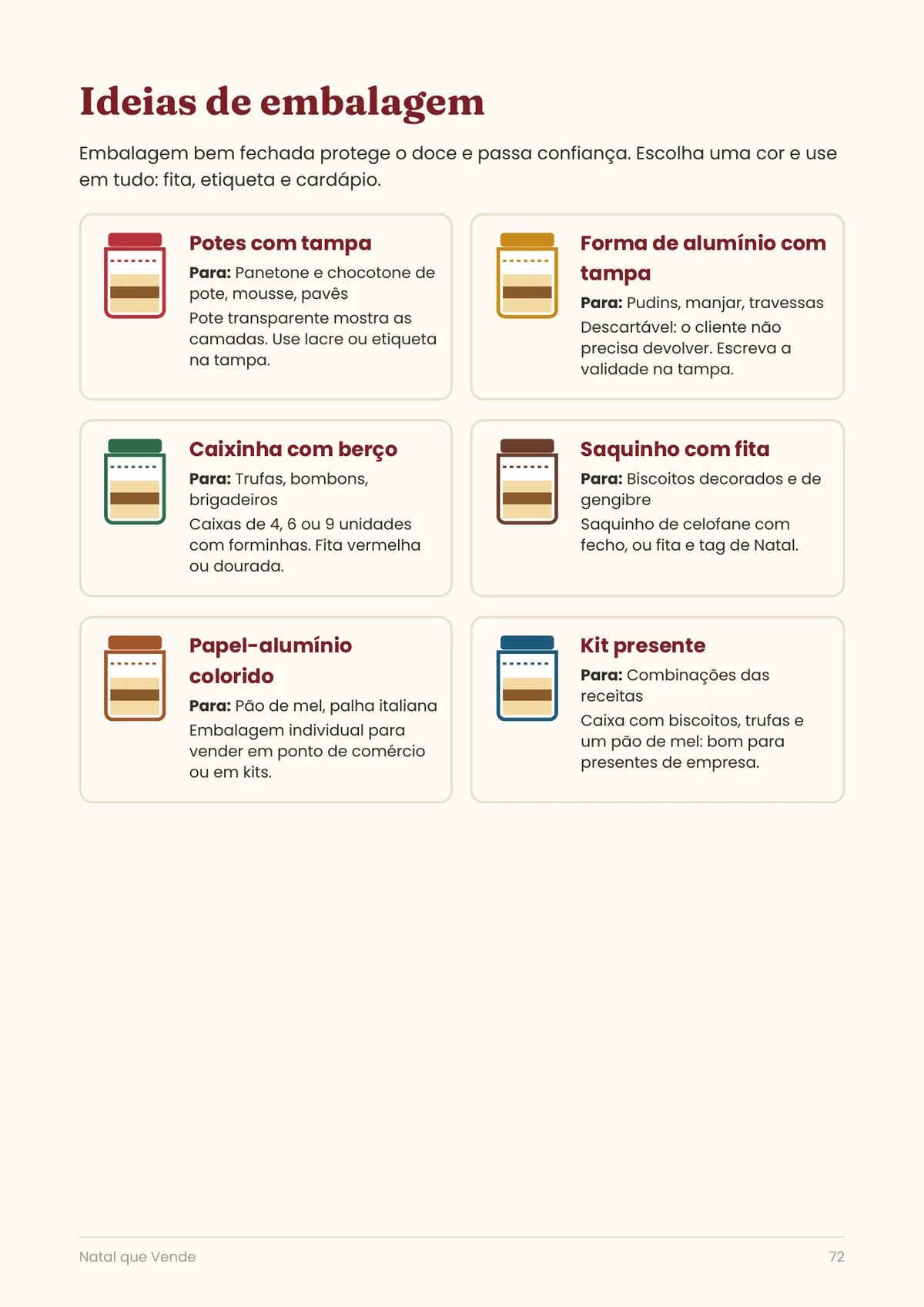Página real do PDF Natal que Vende: ideias de embalagem
